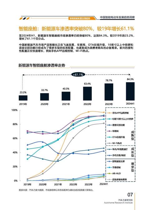 东莞东城区晶恒飞企业管理咨询起亚对未来市场的预测，名爵汽车品牌文化的传播